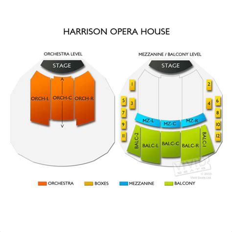 harrison opera house metal detectors|harrison opera house tickets.